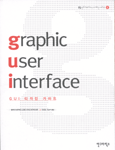 Graphic User Interface