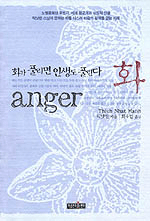 화
