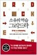 소유의 역습, 그리드락