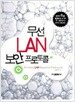 무선 LAN 보안 프로토콜