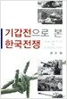 기갑전으로 본 한국전쟁