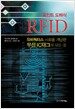 포인트 도해식 RFID