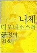 니체, 디오니소스적 긍정의 철학