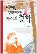 니체, 영원회귀와 차이의 철학