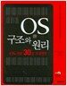 OS 구조와 원리