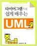 다이어그램으로 쉽게 배우는 UML