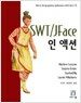 SWT/JFace 인 액션