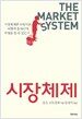 시장체제