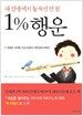 1% 행운