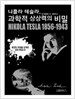 니콜라 테슬라, 과학적 상상력의 비밀