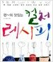 런~의 맛있는 컬처 레시피