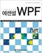 ������ WPF